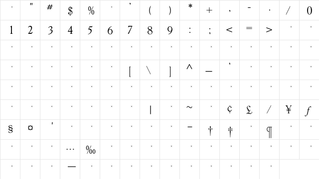 GoudY38LightTab Regular  glyph index