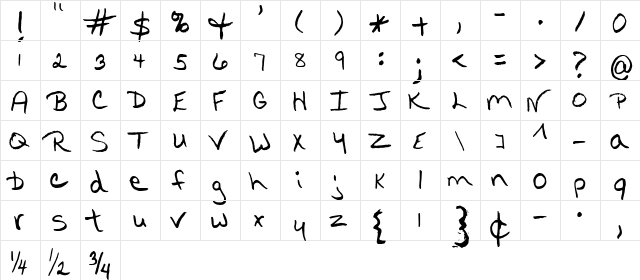 FG Sandra Regular  glyph index