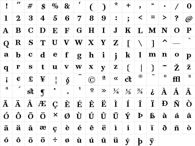 PB12TTP-BoldLF Regular  glyph index