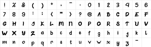 Klungkung Regular  glyph index