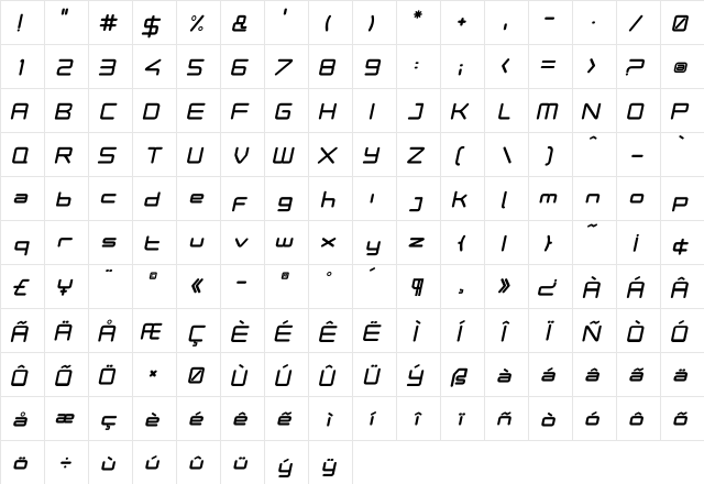 PhutureODC Black Italic  glyph index