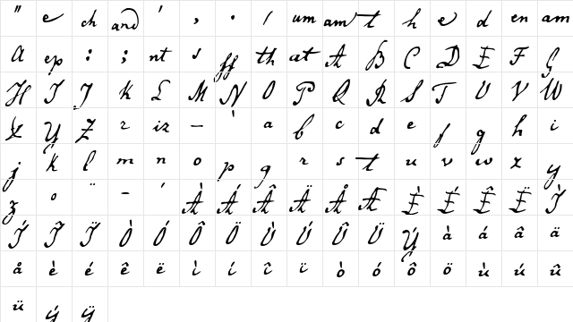 SecretScrypt Regular  glyph index