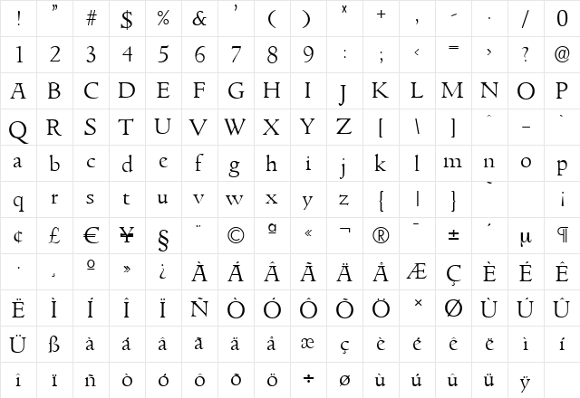 GouditaSerial-Light Regular  glyph index