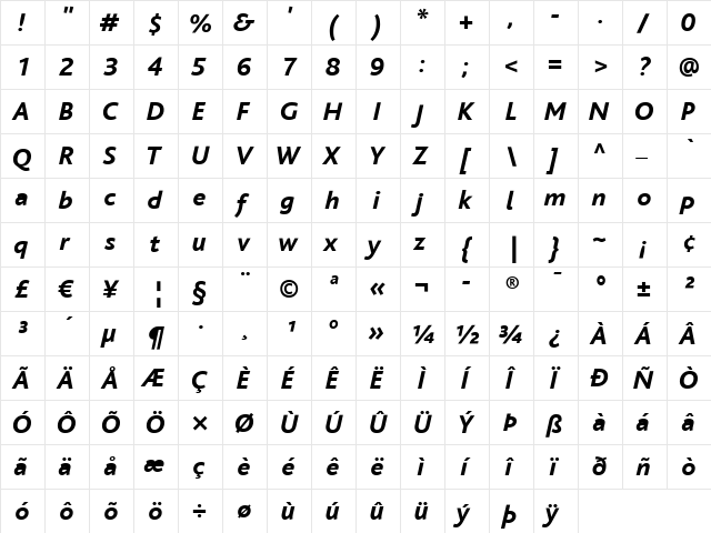 Bliss Regular  glyph index