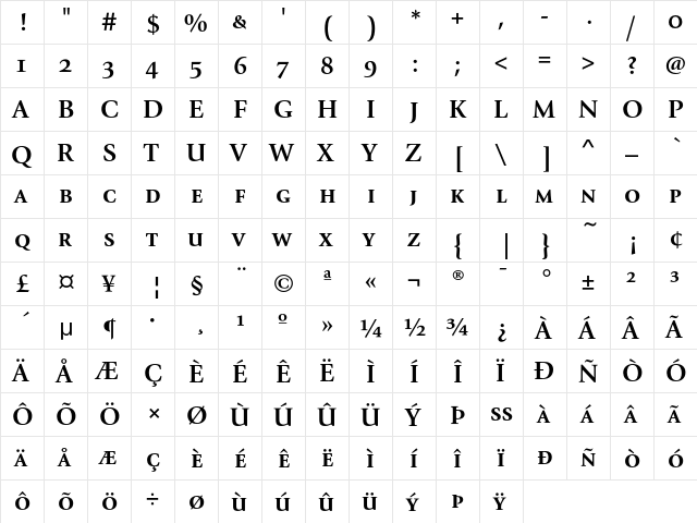 GiovanniSCEF Bold  glyph index