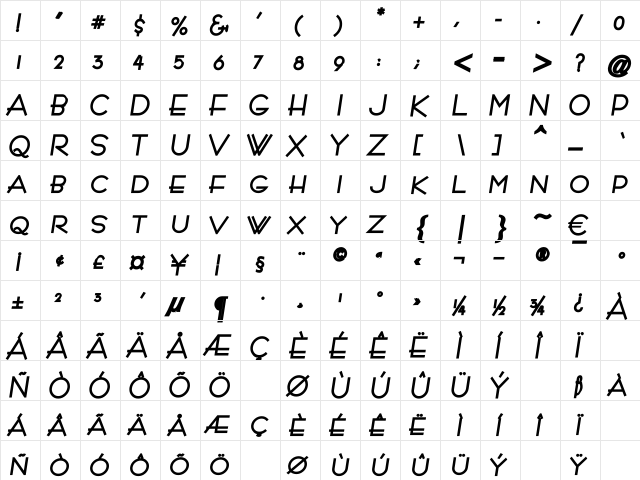 RamoseCaps BoldItalic  glyph index