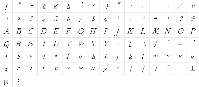 Keats Italic Regular  glyph index