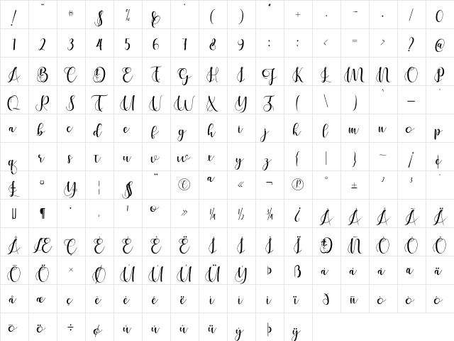 Cerilleta Regular  glyph index