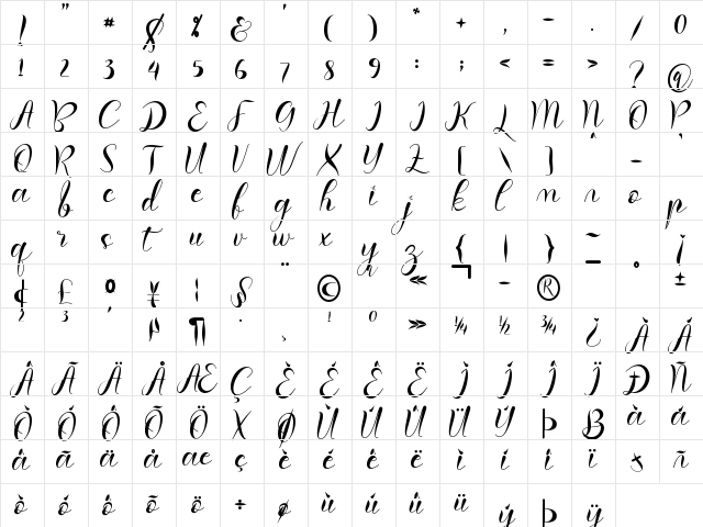 Dabistha Regular  glyph index