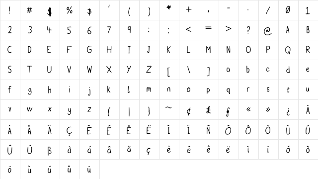 billbonessans Medium  glyph index