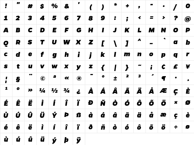 Gentona Heavy Italic Regular  glyph index