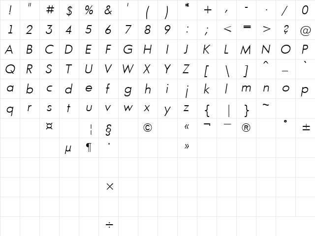 a_FuturaOrtoLt LightItalic  glyph index