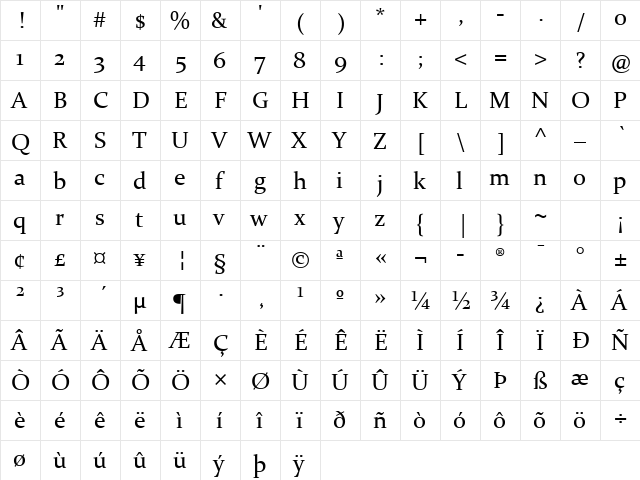 Constantia Regular  glyph index