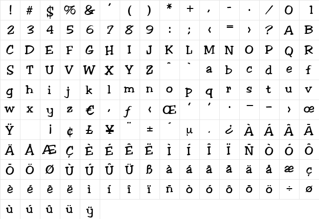 Cochise Regular  glyph index