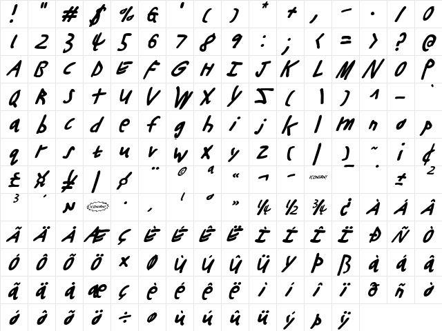 Buttons the Bear Italic Italic  glyph index