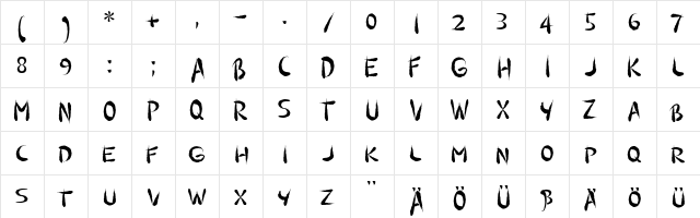 Guilin Regular  glyph index