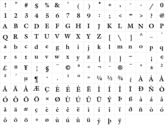ITC Galliard Std Bold  glyph index