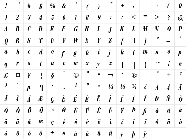 Bodoni BE Medium Condensed Italic  glyph index