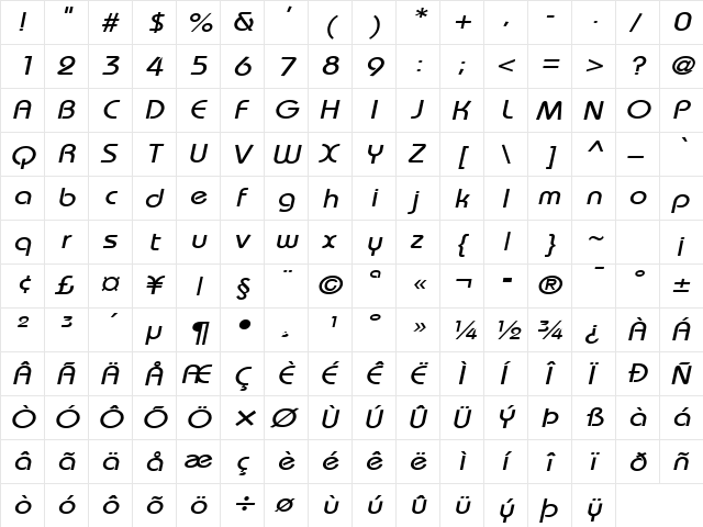 Bimini-Extended Italic  glyph index