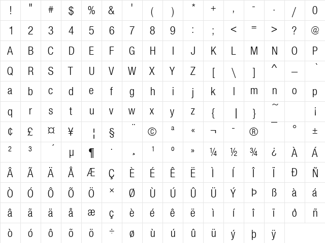 NimbusSanNovDCon Regular  glyph index