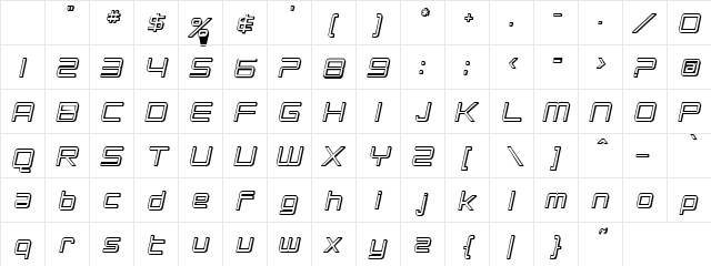 Planet Light Regular  glyph index