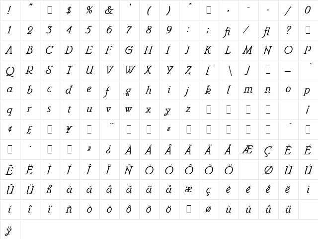 Belwe Mono Italic LET Plain  glyph index