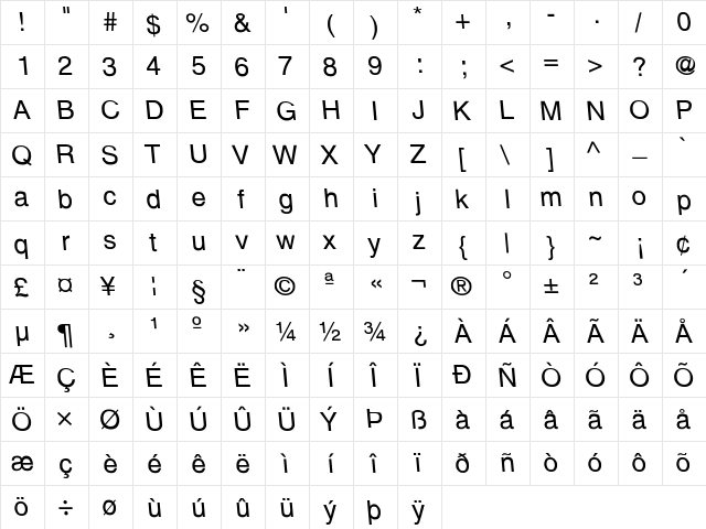 ChesslaerMedium Regular  glyph index
