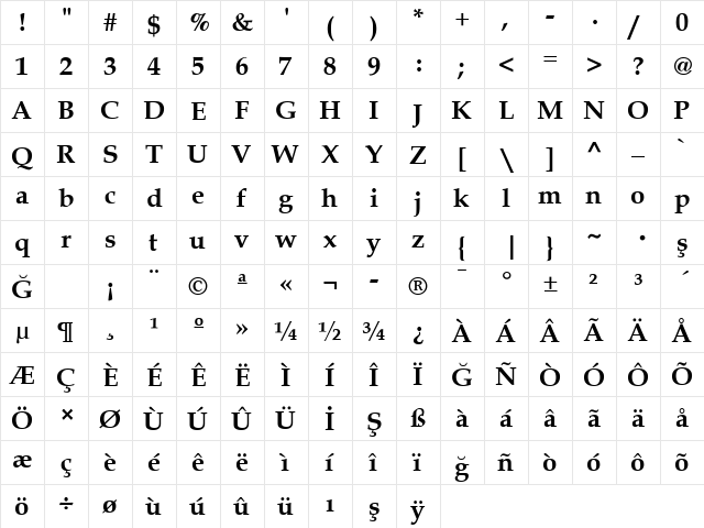 Palacio Semi Bold  glyph index