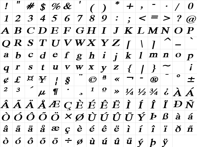 DukeExtended BoldItalic  glyph index