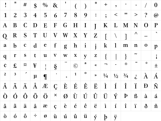 Gamma ITC Std Medium  glyph index