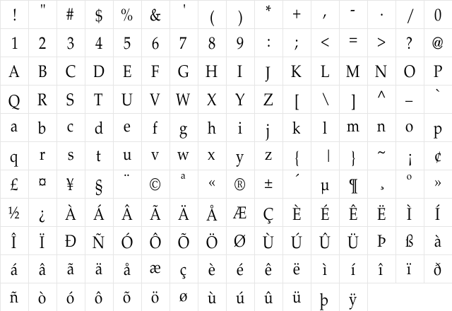 Palatino-Roman Th Regular  glyph index