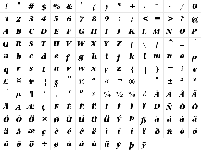 Bitstream Carmina Black Italic  glyph index