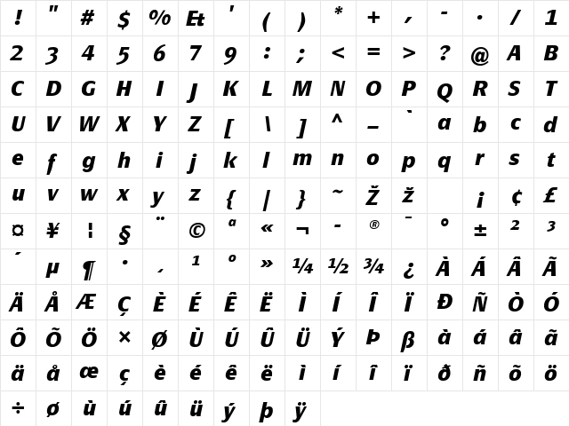 PageSansTF-BoldItalic Regular  glyph index