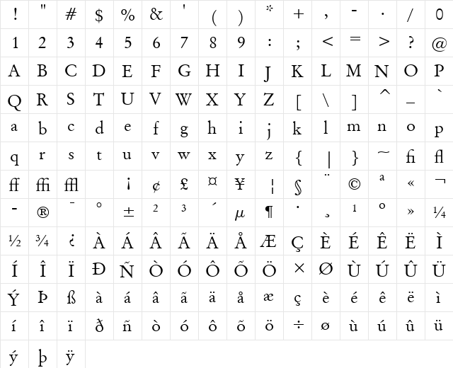 Baramond Roman  glyph index