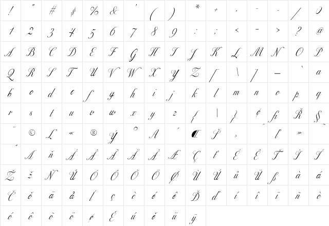 ExcelsiorScript Regular  glyph index