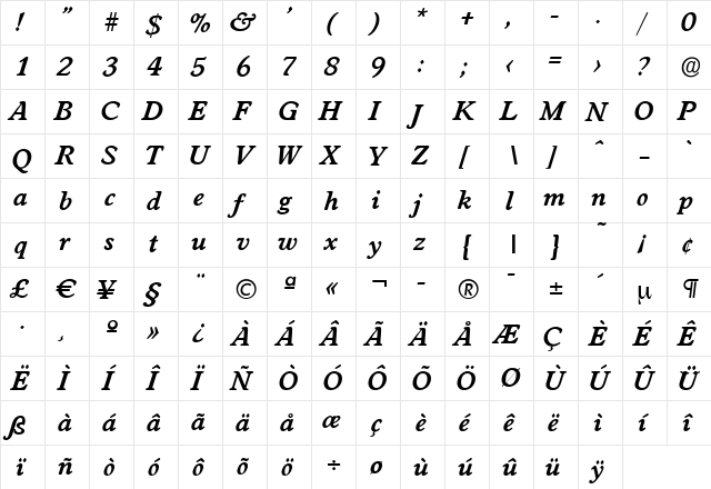 DonBecker Bold Italic  glyph index