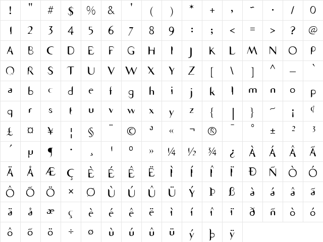 SevenSansICG Medium  glyph index