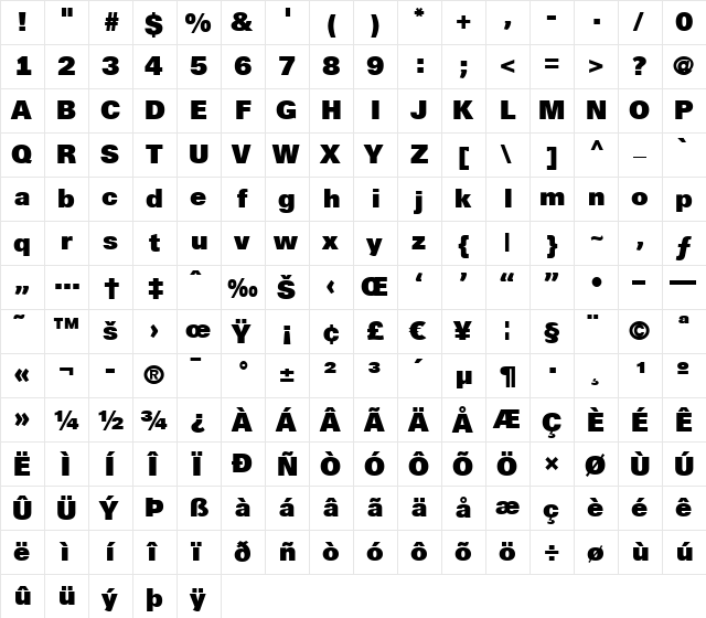 a_ReportSansBck Regular  glyph index