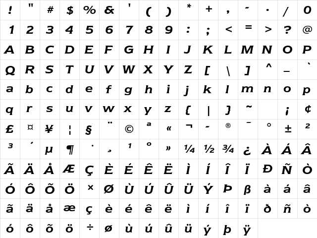 Newtext ITC Std Demi Italic  glyph index