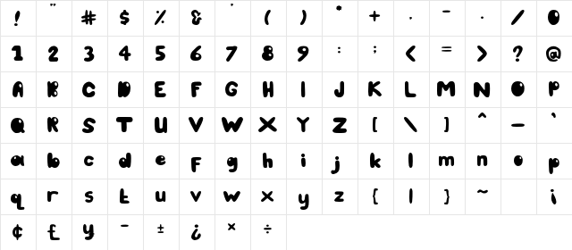 bubble cute bubble cute  glyph index