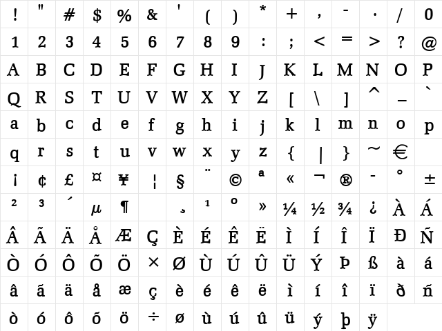 BidRoman Bold  glyph index