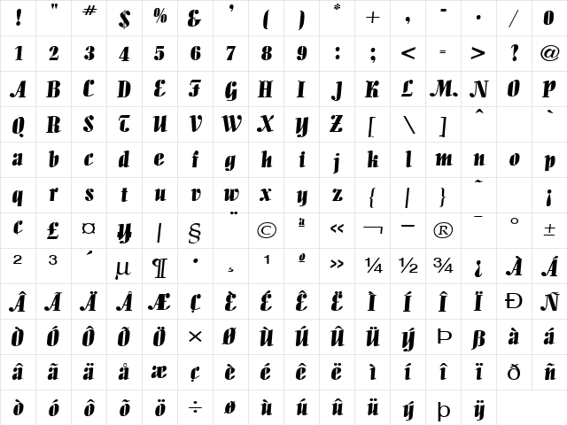 Aloe Extended Normal  glyph index