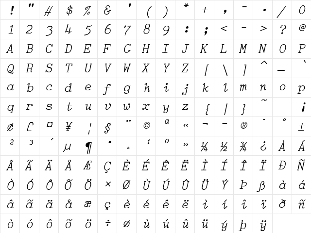 TiredOfCourier Italic  glyph index