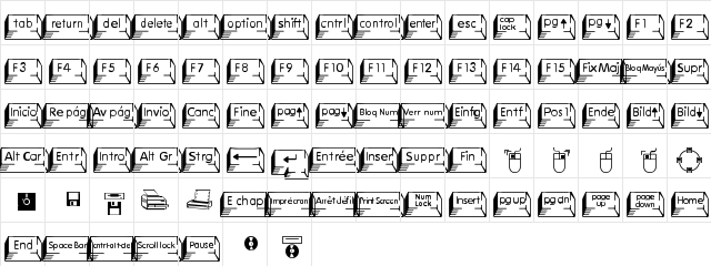Keycaps Extended Normal  glyph index