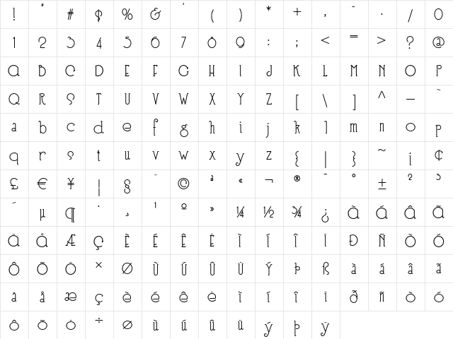 Speedball No 3 NF Regular  glyph index