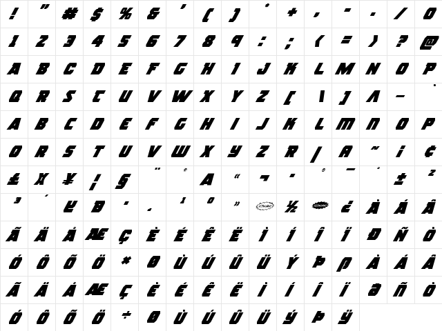 Rogue Hero Super-Italic Italic  glyph index