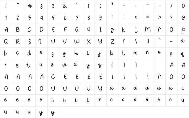 New Rocket Script  glyph index