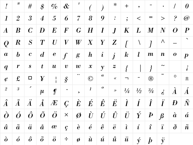 Bodoni Std Italic  glyph index