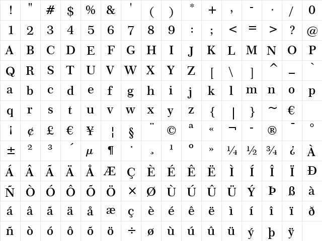 Century751 SeBd BT Semi Bold  glyph index