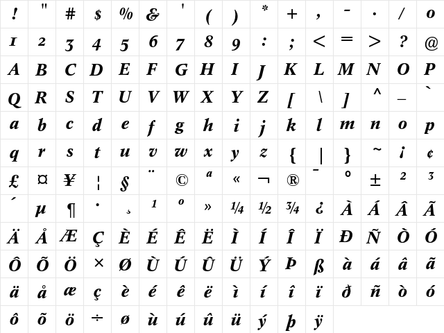 Concorde BE Medium Italic with Oldstyle Figures  glyph index